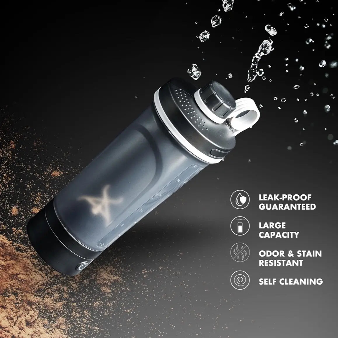 Mixmate Rechargeable Electric Shaker Bottle for Protein Powder, BPA-Free, Ideal for Fitness Enthusiasts